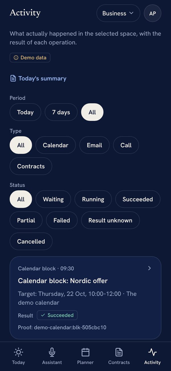 Activity: what was done, with proof for each action